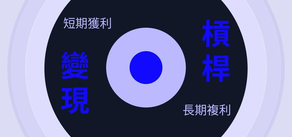 品牌真我計畫 #4